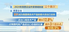 <strong>609万、126%、513%!透过数字读懂平易近营</strong> <strong>609万、126%、513%!透过数字读懂平易近营</strong>