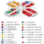 <strong>管道财产风向标 2025上海管道系统展预登</strong> <strong>管道财产风向标 2025上海管道系统展预登</strong>